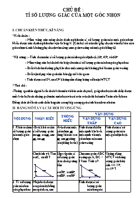 Chủ đề Tỉ số lượng giác của một góc nhọn